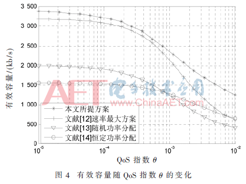 tx5-t4.gif