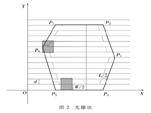 面向图像三维重建的无人机航线规划