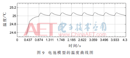 dy5-t9.gif