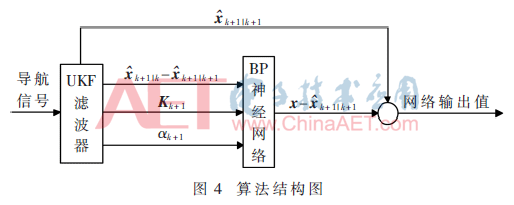 rgzn1-t4.gif