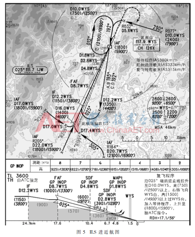 rgzn1-t5.gif
