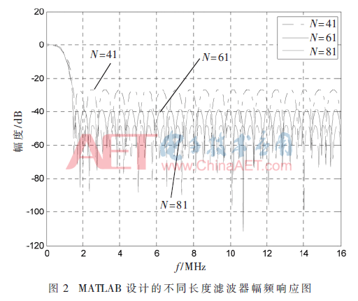 wdz4-t2.gif