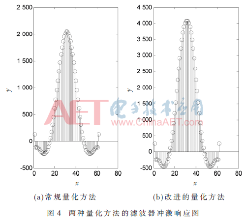 wdz4-t4.gif