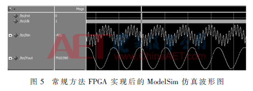 wdz4-t5.gif