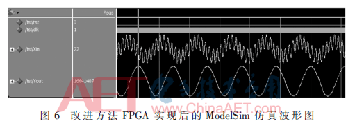 wdz4-t6.gif