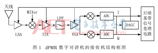 tx3-t1.gif