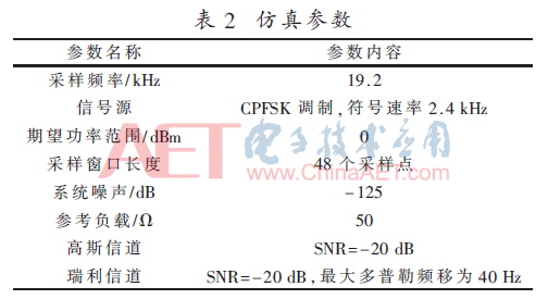 tx3-b2.gif