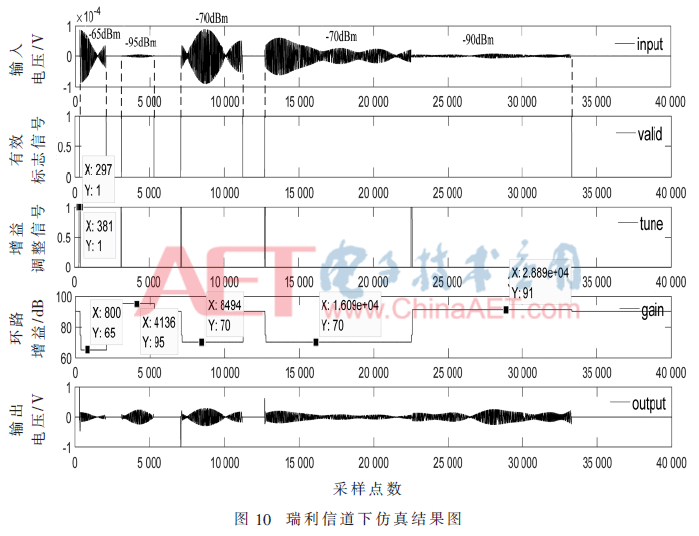 tx3-t10.gif
