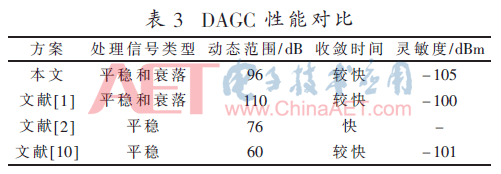 tx3-b3.gif