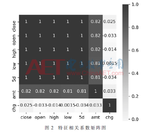 rgzn2-t2.gif