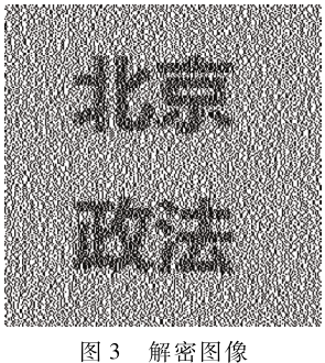 兼顾可用性和可靠性的可视密码最佳方案