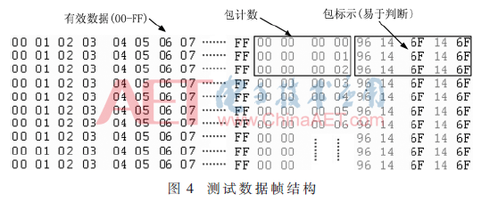 tx3-t4.gif