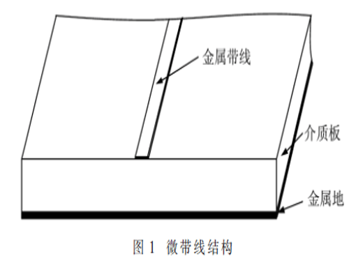 一种毫米波频段微带同轴转换结构