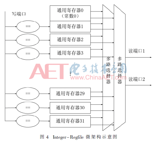 wdz1-t4.gif