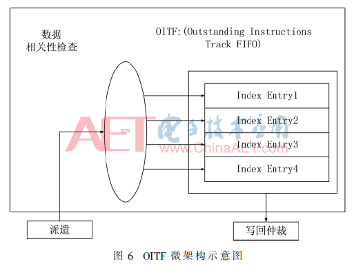 wdz1-t6.gif
