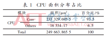 wdz1-b1.gif