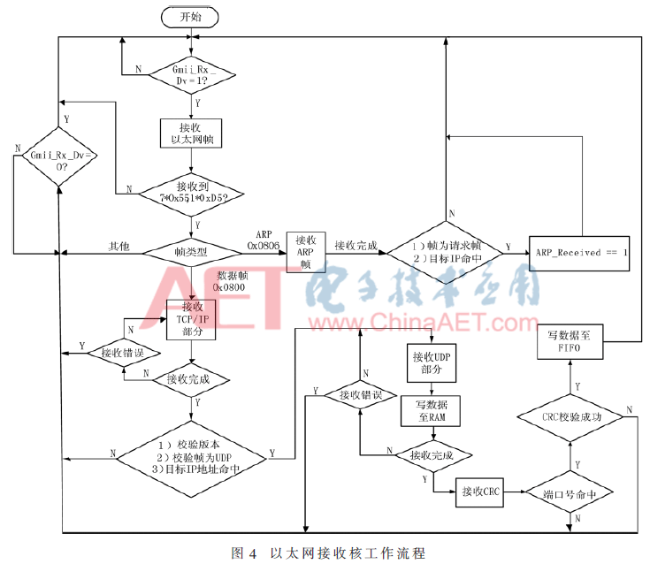 qrs1-t4.gif