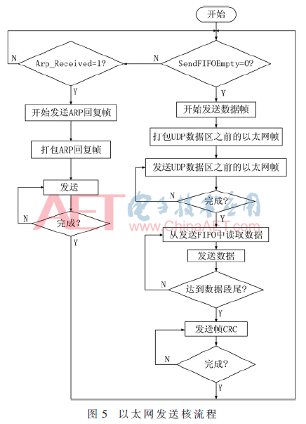 qrs1-t5.gif