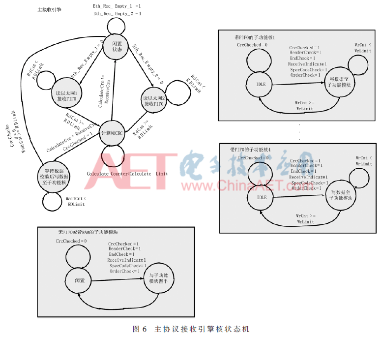 qrs1-t6.gif