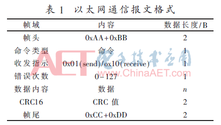 qrs1-b1.gif