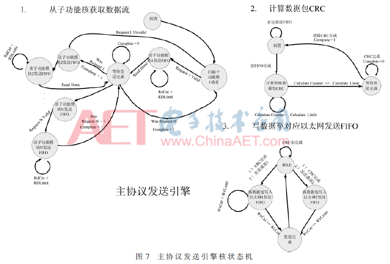 qrs1-t7.gif