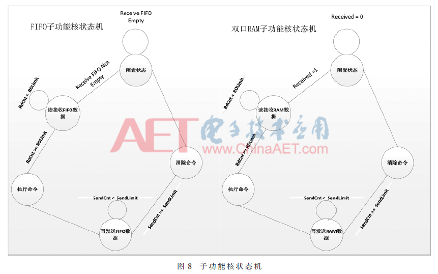 qrs1-t8.gif