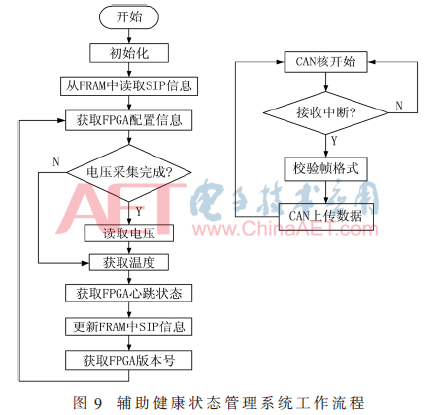 qrs1-t9.gif