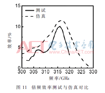 thz3-t11.gif