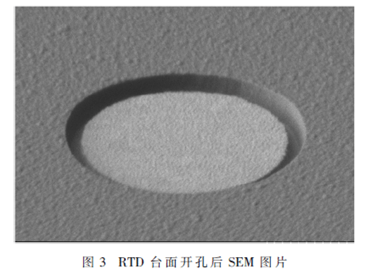 基于MOCVD生长材料的高电流密度太赫兹共振隧穿二极管