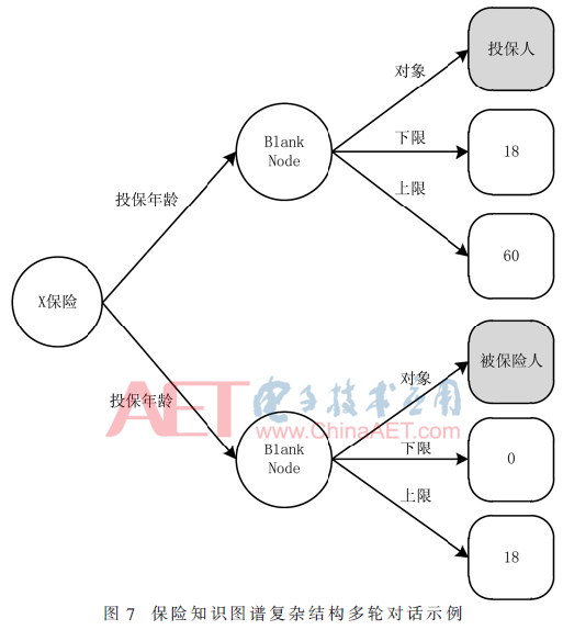 rgzn1-t7.gif