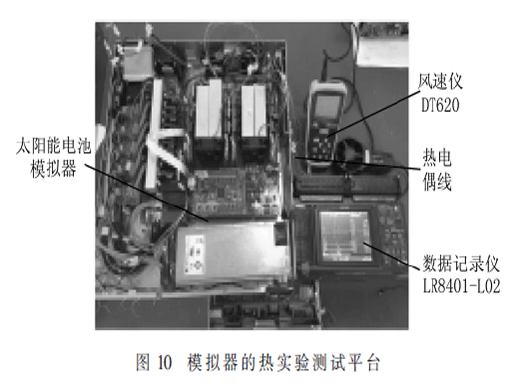 空间太阳能电池阵列模拟器的散热系统设计