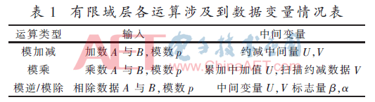 wdz4-b1.gif