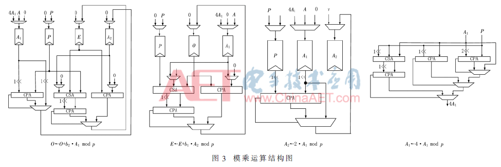 wdz4-t3.gif