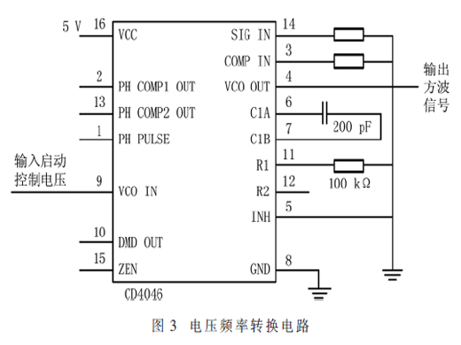 模型变频器的设计与开发