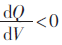 yx-1-x2.gif