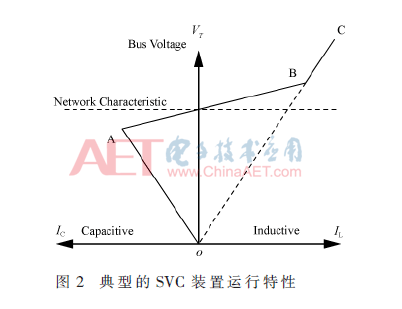 yx-t2.gif