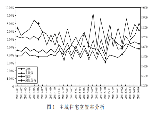 大数据背景下的电力行业数据与外部数据融合分析探索研究