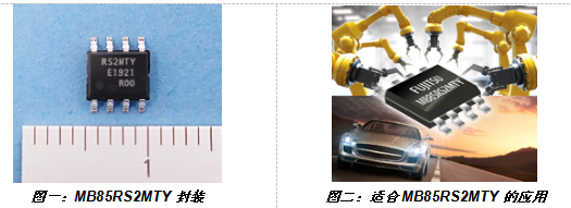 富士通电子推出能在苛刻环境正常工作的SPI 2Mbit FRAM