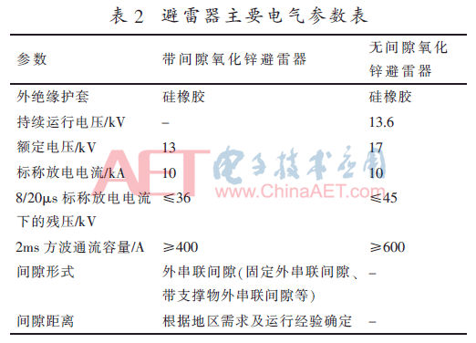 pmy-b2.gif
