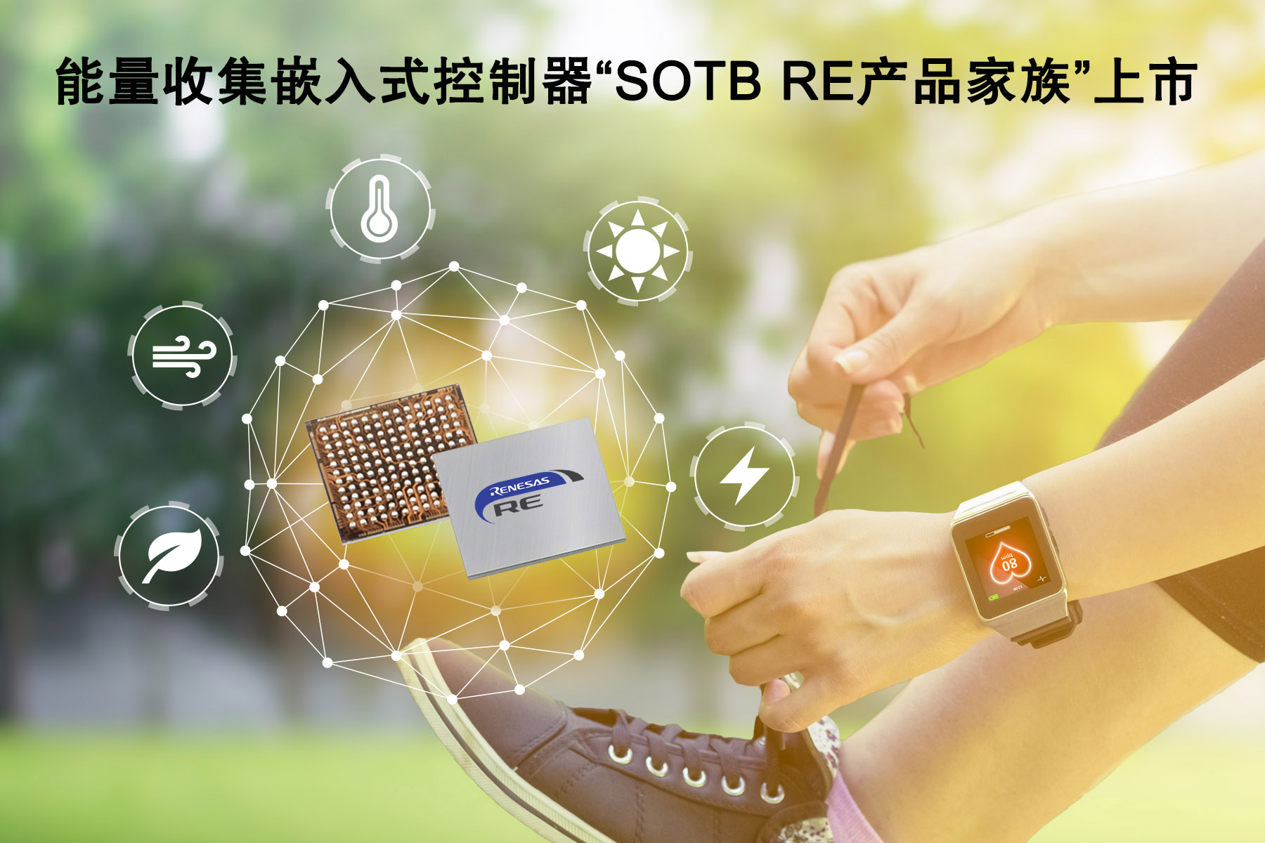 瑞萨电子整合其基于SOTB™制程工艺的能量收集嵌入式控制器产品，推出全新命名的RE产品家族