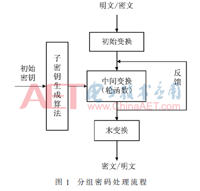 wdz1-t1.gif