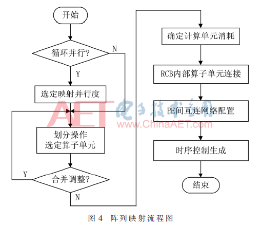 wdz1-t4.gif