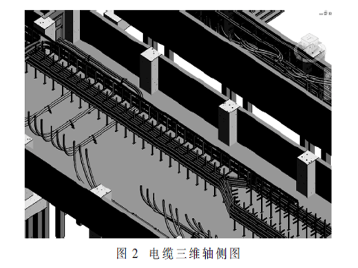 一种基于三维设计的变电站一次电缆敷设优化方案研究