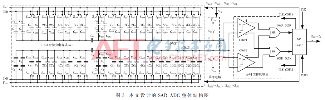 wdz5-t3.gif