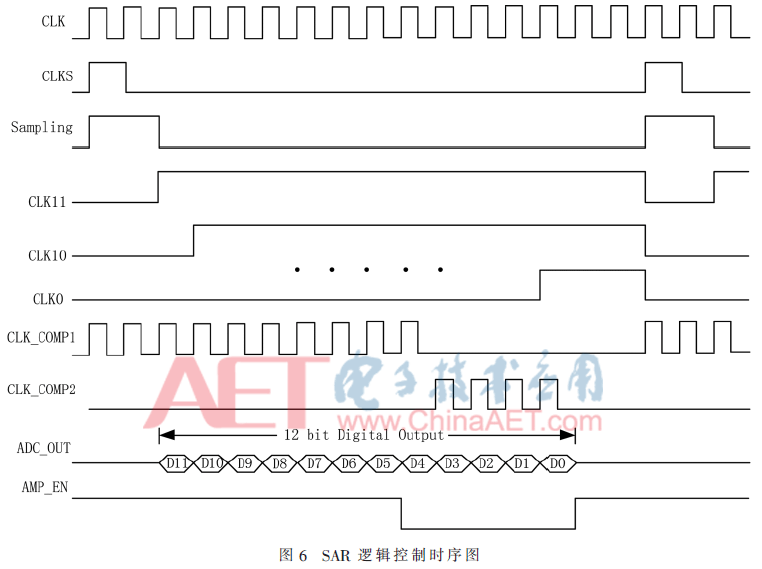 wdz5-t6.gif