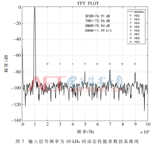 wdz5-t7.gif