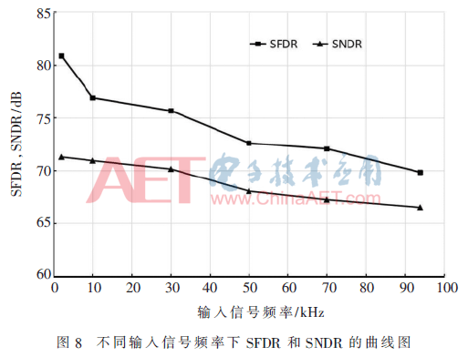 wdz5-t8.gif