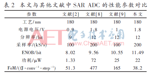 wdz5-b2.gif
