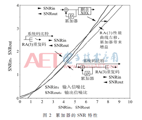 tx2-t2.gif