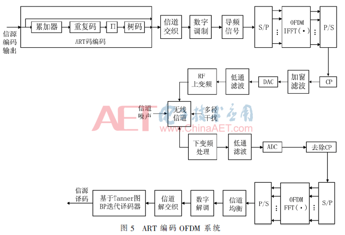 tx2-t5.gif